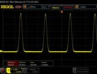 25 % de luminosidad