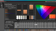 ColorChecker antes de la calibración