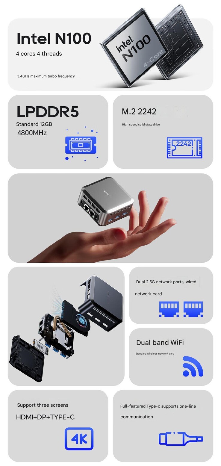 Principales características del mini PC (Fuente de la imagen: JD.com)