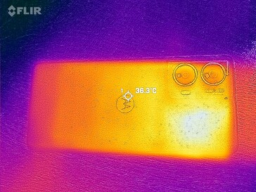 Volver al mapa de calor