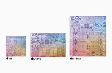 Apple Comparación del tamaño de las matrices M1, M1 Pro y M1 Max. (Fuente de la imagen: Apple)