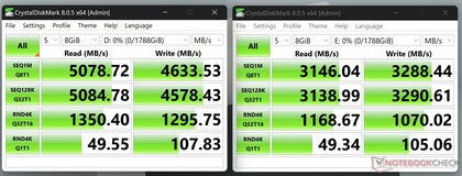 Pruebas simultáneas de SSD CrystalDiskMark (las velocidades de lectura alcanzan los 8 GB/s)