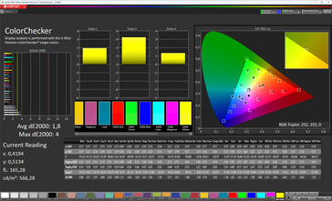 Fidelidad del color (norma de combinación de colores, norma de temperatura de color, espacio de color de destino sRGB)