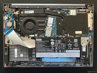 Sistema interno del ThinkBook 16 G6