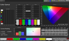 Espacio de color sRGB
