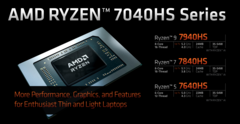 La serie de procesadores Ryzen 7040HS de AMD ya es oficial (imagen vía AMD)