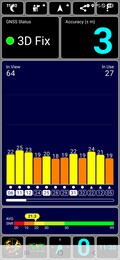 Prueba GPS: en interiores