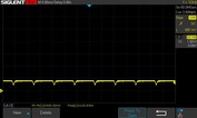 50% de luminosidad: 120 Hz de atenuación CC