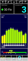 Prueba GPS: al aire libre