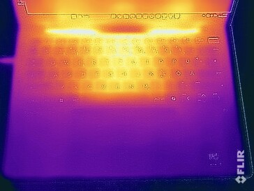 Prueba de tensión de temperaturas superficiales (arriba)