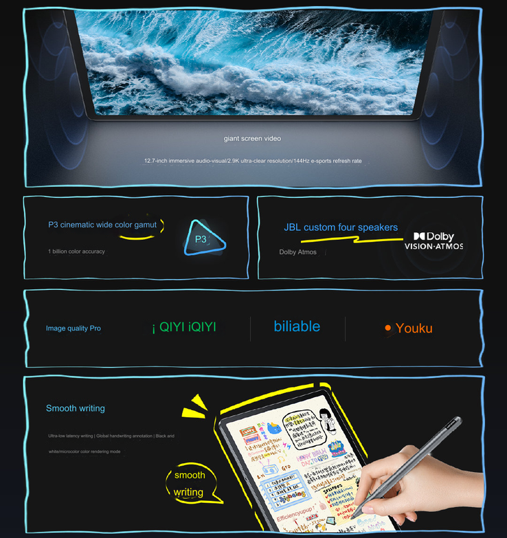 Pantalla y audio (Fuente de la imagen: Lenovo [traducción automática])