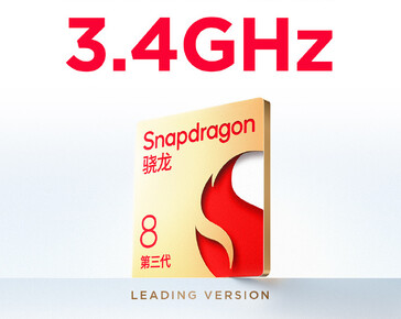 Versión líder del Snapdragon 8 Gen 3 (Fuente de la imagen: Redmagic)