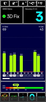 Prueba de GPS en exteriores