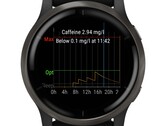 La aplicación de terceros permite el seguimiento de la cafeína en muchos smartwatches Garmin (Fuente de la imagen: Ondřej Božek)