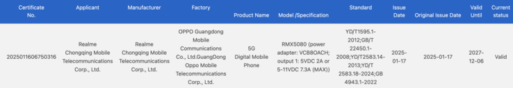 El Realme Neo 7 SE ya cuenta con la certificación 3C. (Fuente de la imagen: sitio de certificación 3C)