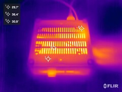 Prueba de resistencia del Minisforum Venus Series UN100D (parte inferior)