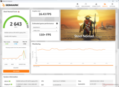 3DMark Steel Nomad, Rendimiento extremo