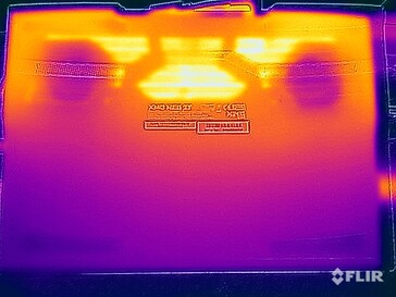 Prueba de resistencia a las temperaturas de la superficie (parte inferior)