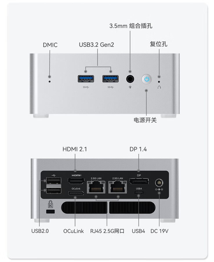 Puertos de conectividad del mini PC (Fuente de la imagen: Minisforum)