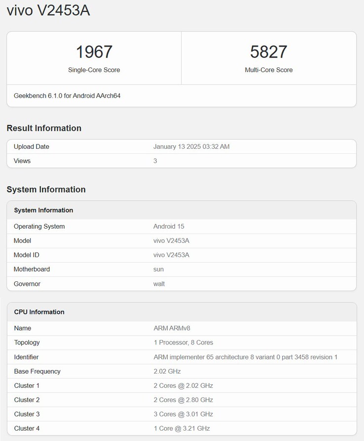 Fuente de la imagen: Geekbench