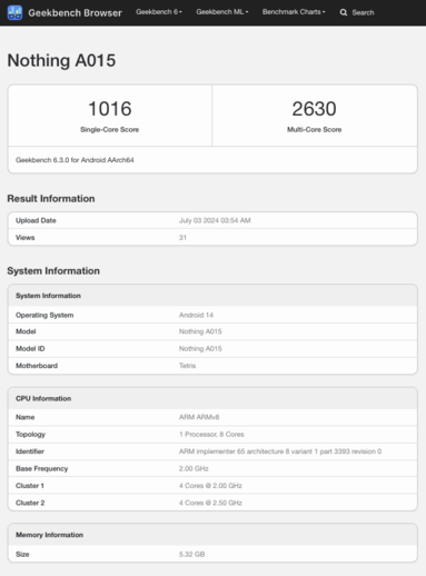 (Fuente de la imagen: Geekbench)