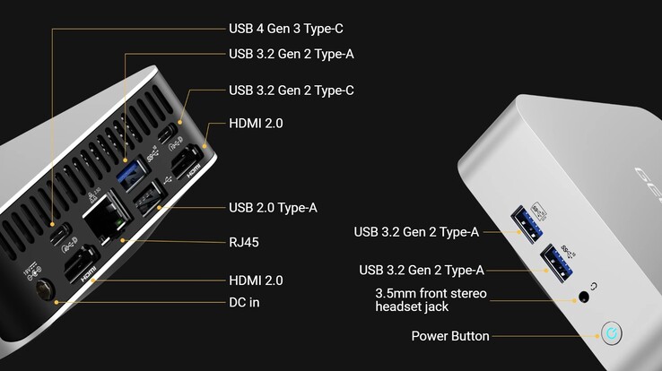 Las conexiones externas del Geekom A8 (Fuente: Geekom)