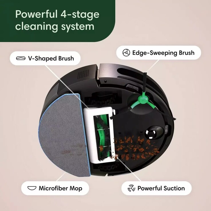 iRobot Roomba Combo 2 incorpora un sistema de limpieza en 4 etapas (Fuente de la imagen : iRobot)