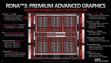 Arquitectura RDNA 3 para comparación. (Fuente de la imagen: AMD)