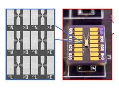 El nuevo tipo de memoria puede calcular, es muy adaptable y extraordinariamente eficaz. (Fuente de la imagen: UMN)