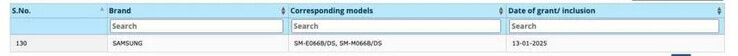 Los "Galaxy M06 5G" y "F06 5G" están aparentemente certificados juntos. (Fuente: BIS vía MySmartPrice)