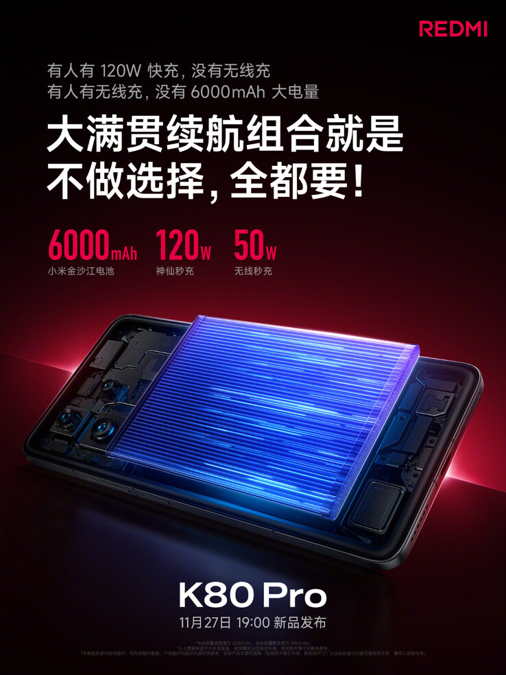 El Redmi K80 Pro contará con una batería un 20% mayor que la de su predecesor. (Fuente de la imagen: Xiaomi)