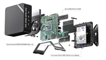 Minisforo UM480XT internos