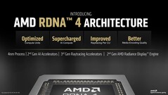 RDNA 4 viene con motores RT, de computación y multimedia mejorados. (Fuente de la imagen: AMD)