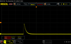 Parpadeo PWM 0 % de luminosidad