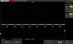 75% de luminosidad: 120 Hz de atenuación CC