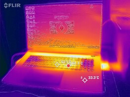 Temperaturas frontales (Prueba de esfuerzo)