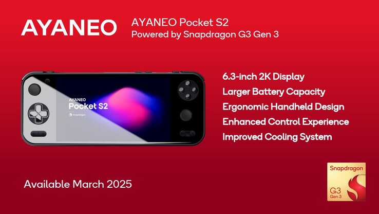 Ayaneo Pocket S2 (Fuente: Qualcomm)