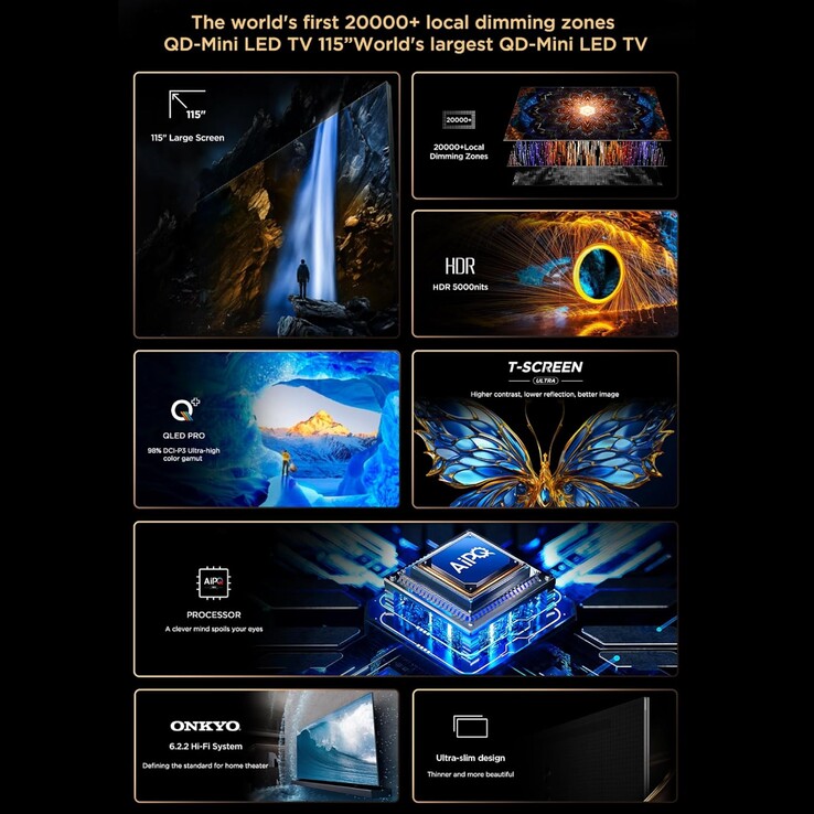 Características principales del televisor TCL 115X955 MAX (Fuente de la imagen: TCL)