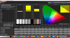 Análisis de color (post-calibración)