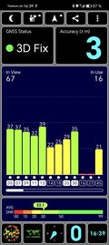 Prueba GPS: exterior