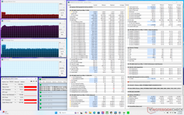 Tensión Prime95 (Cooler Boost desactivado)