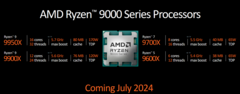 AMD planea una modificación de última hora para el Ryzen 7 9700X (imagen vía AMD)