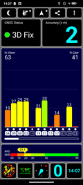 Prueba GPS: en el edificio