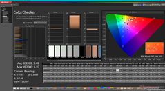 ColorChecker (HDR activado, DCi-P3)