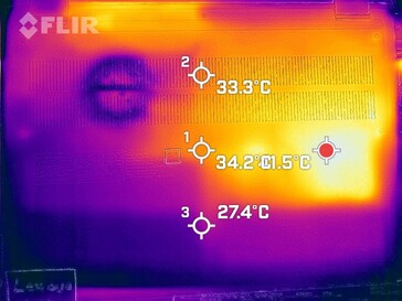 Mapa de calor del fondo (carga)