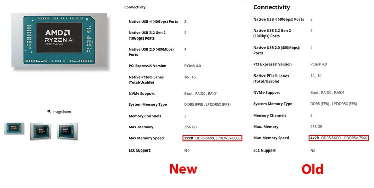 Los chips AMD Ryzen AI 300 ahora admiten RAM más rápida (fuente de la imagen: @AnhPhuH en X)