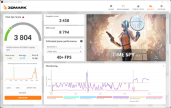 3DMark Time Spy Las puntuaciones caen drásticamente con la batería