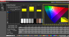 ColorChecker en estado de entrega