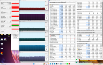 Prime95+Tensión FurMark