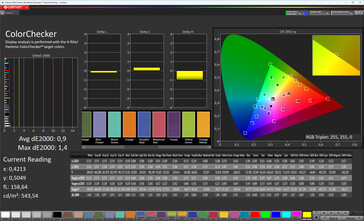 Precisión del color (perfil: normal, estándar, espacio de color de destino: sRGB)